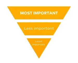 3 types web writing pyramid